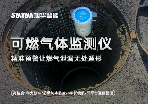 阀井燃气哨兵：可燃气体监测仪，精准预警让燃气泄漏无处遁形
